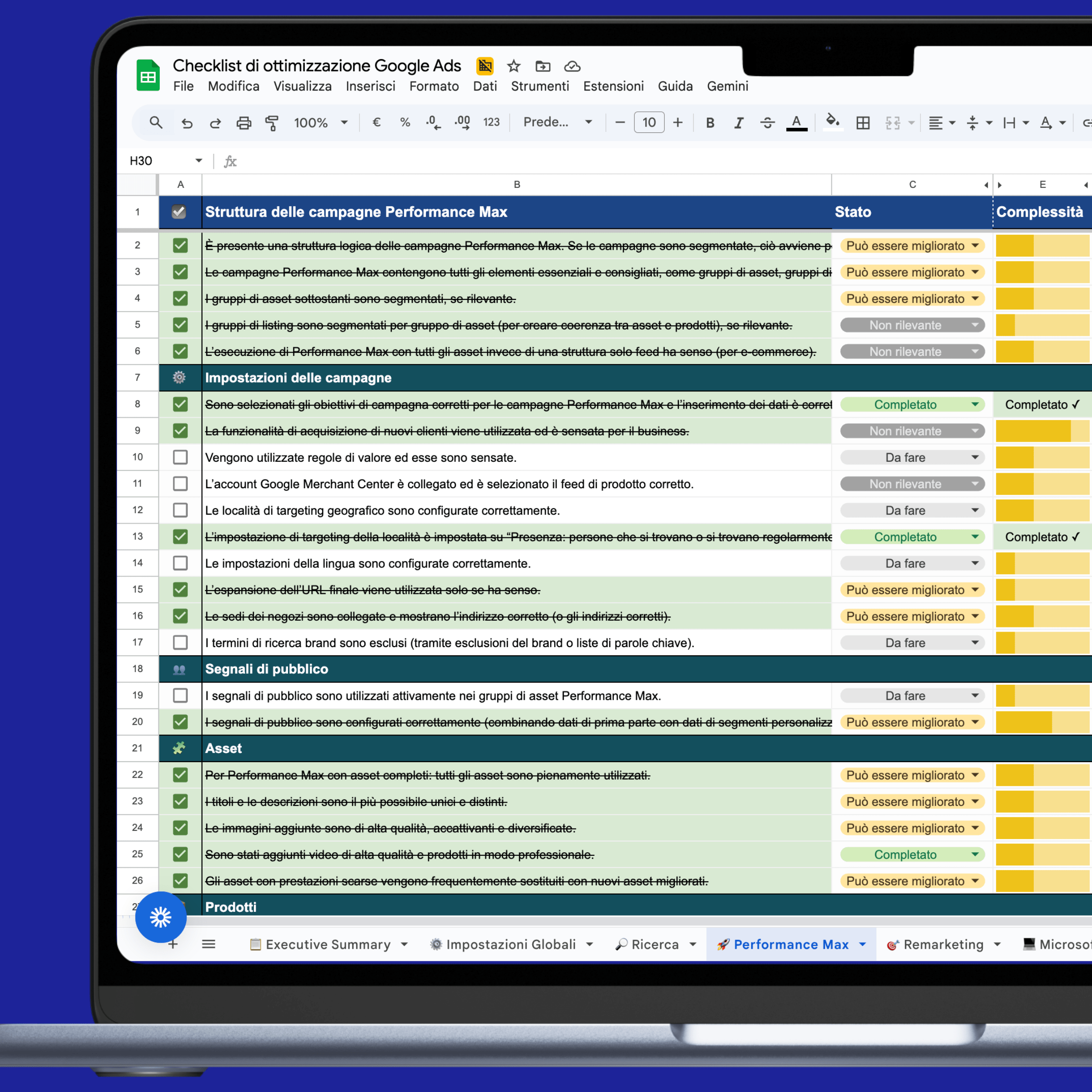 Checklist Google Ads - Performance Max-min